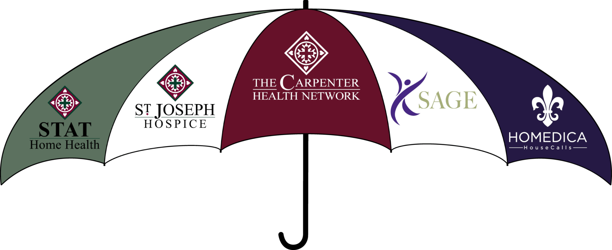 Updated TCHN for website