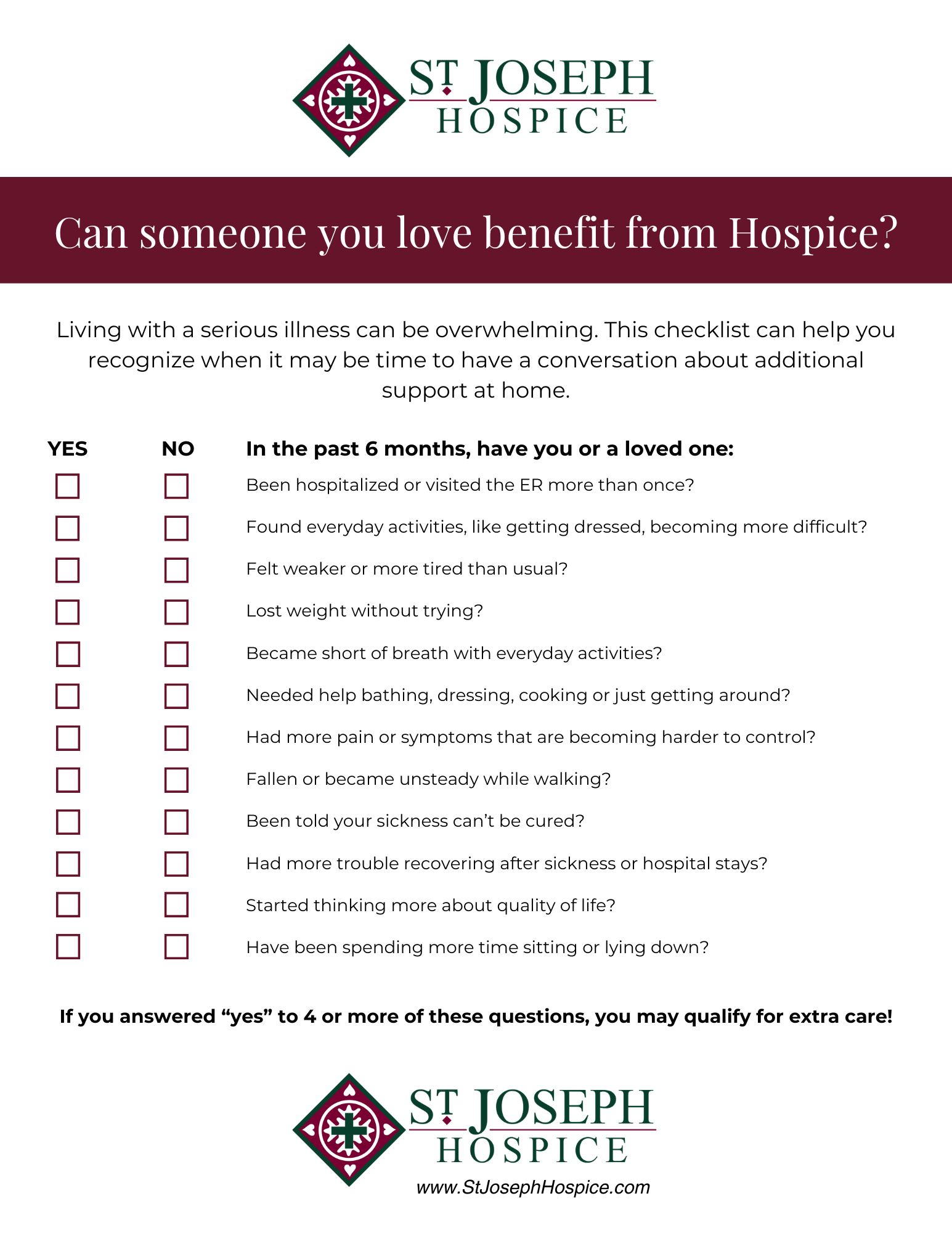 Hospice Checklist 2026 v2
