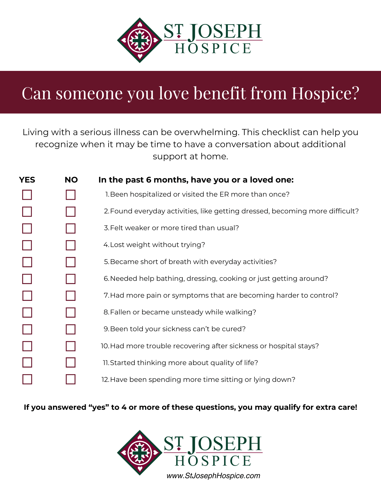 Hospice Checklist 2026